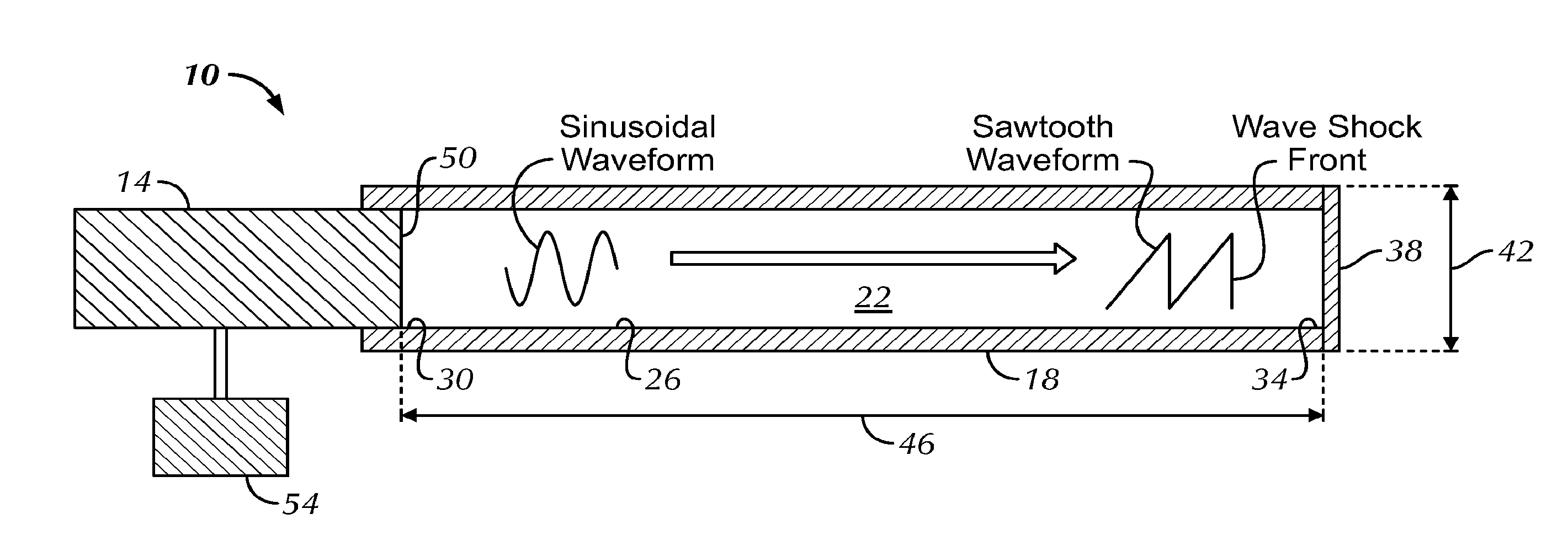 Apparatuses and systems for generating high-frequency shockwaves, and methods of use