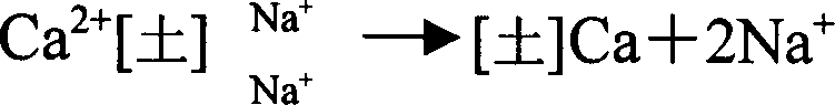 Saline-alkaline land modifier