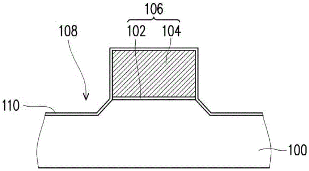 Non-volatile memory and its manufacturing method