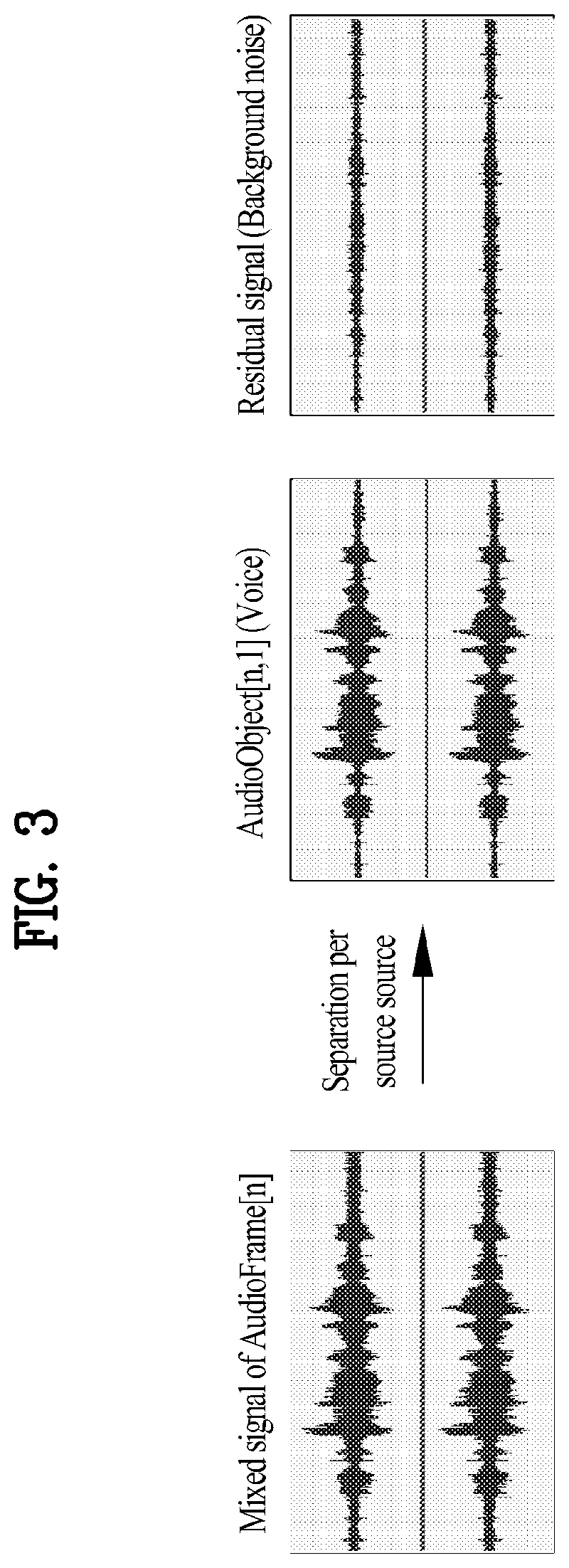 Method and apparatus for sound object following