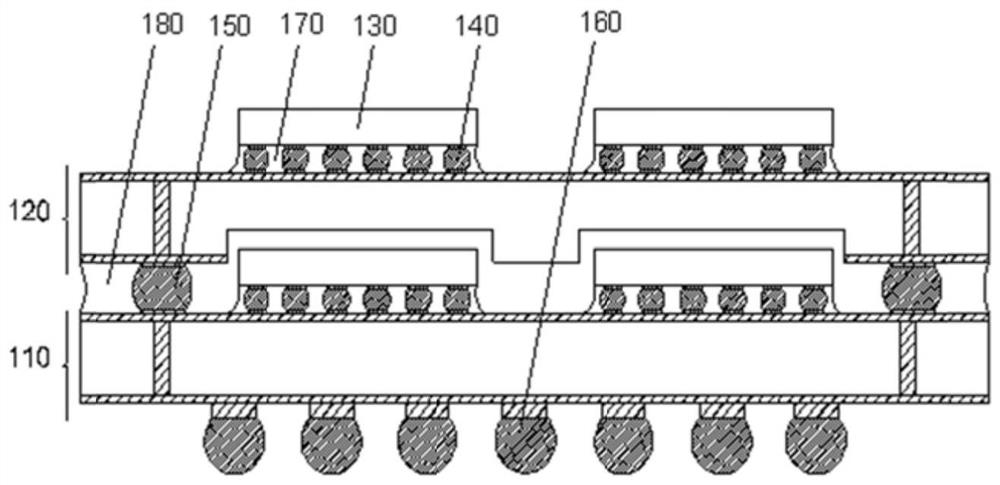 Integrated packaging structure based on TSV silicon switching substrate stacking and manufacturing method