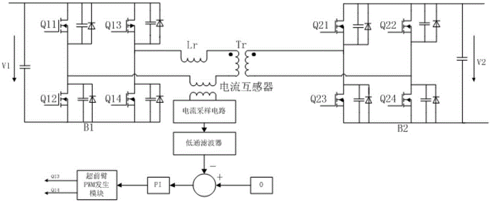 DC biasing digital inhibition system and method based on bidirectional full-bridge converter