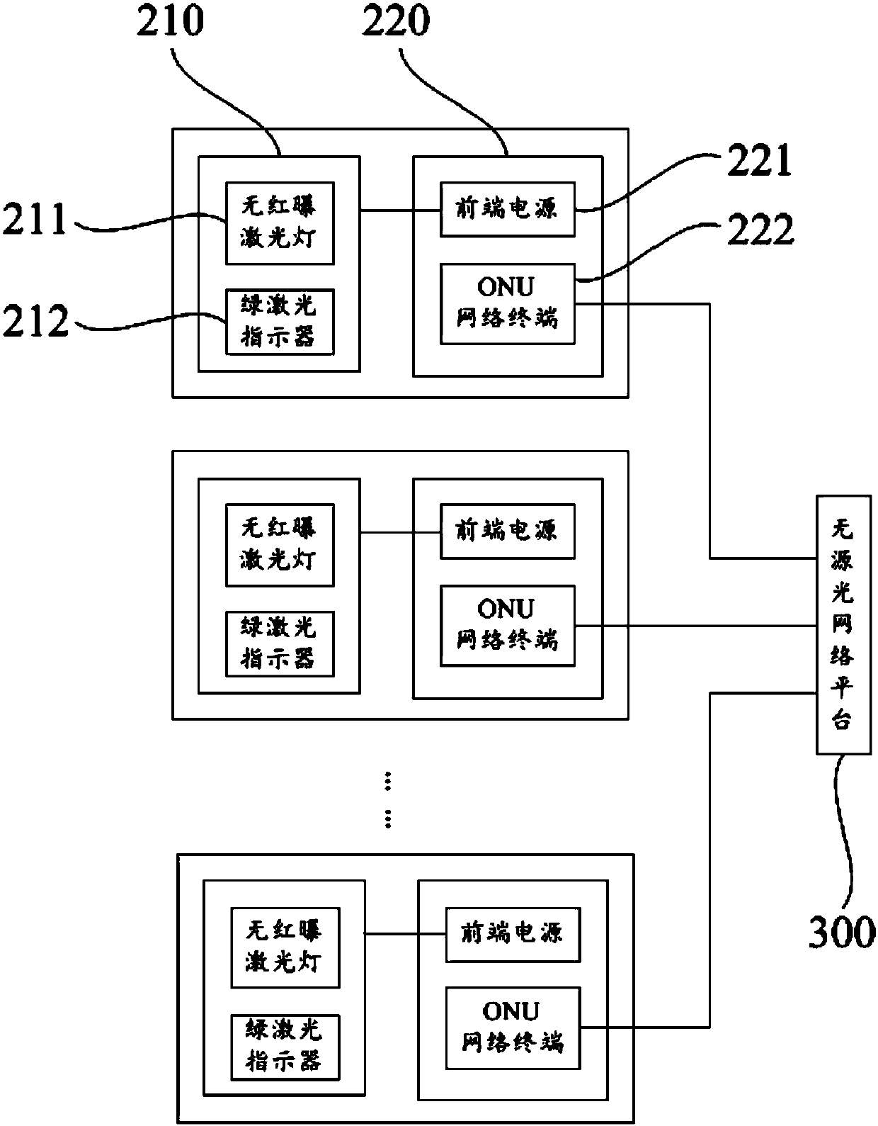 High-speed railway periphery invasion alarm system