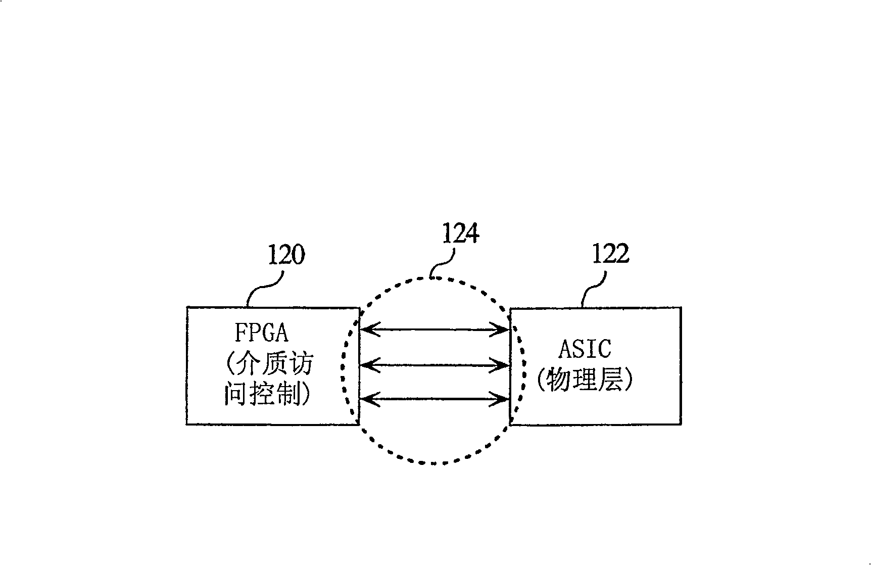 Method and system for optimizing the design of a network controller