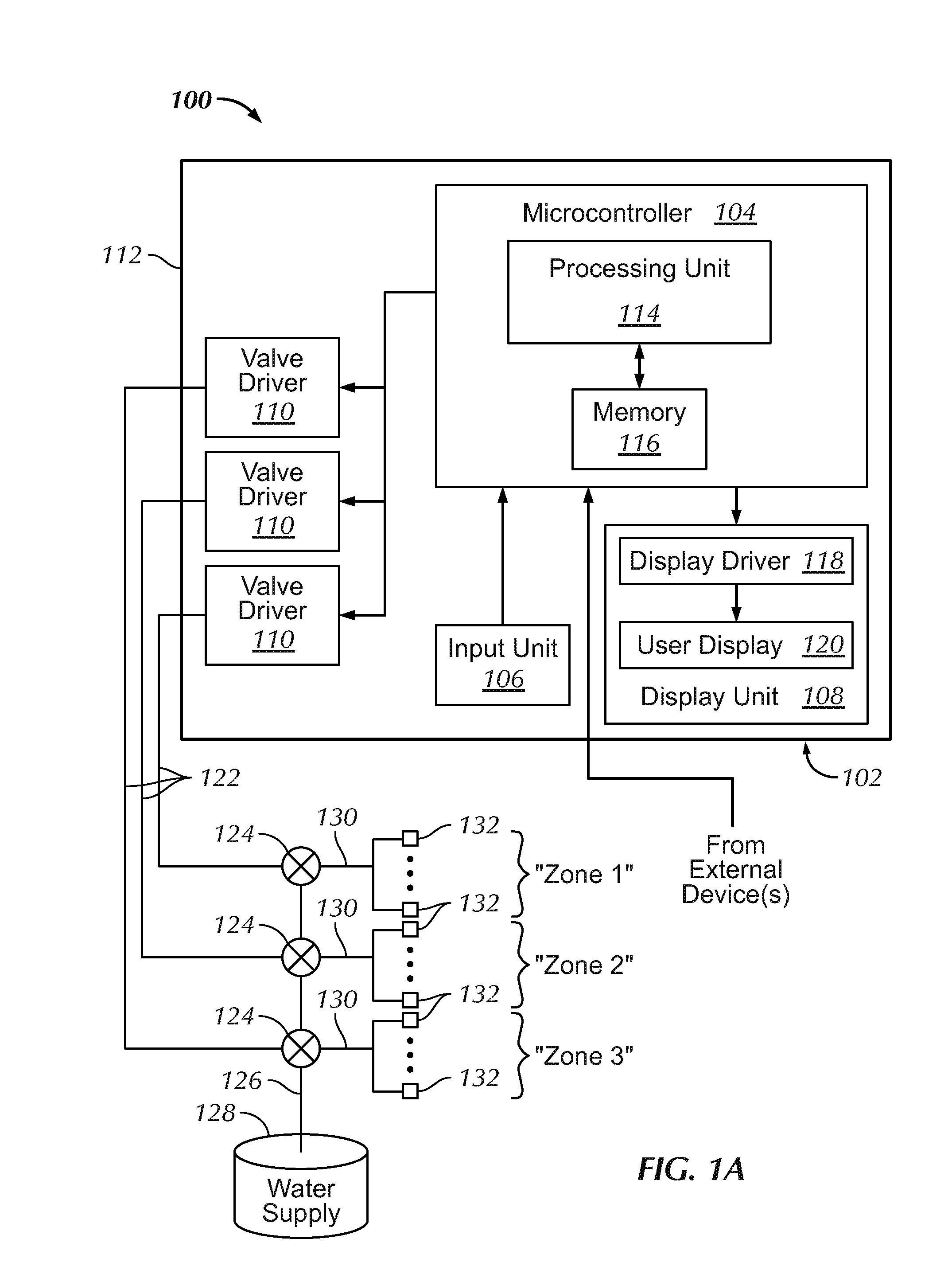 Programmable irrigation controller having user interface