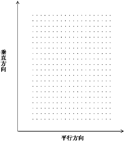 Preparation method of bionic rice leaf surface lattice anisotropy super-hydrophobic surface material