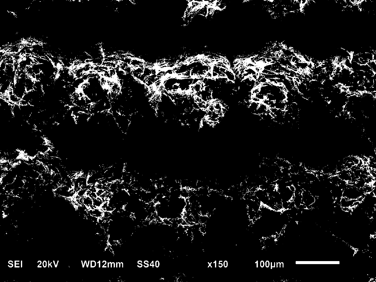 Preparation method of bionic rice leaf surface lattice anisotropy super-hydrophobic surface material