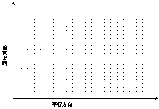 Preparation method of bionic rice leaf surface lattice anisotropy super-hydrophobic surface material