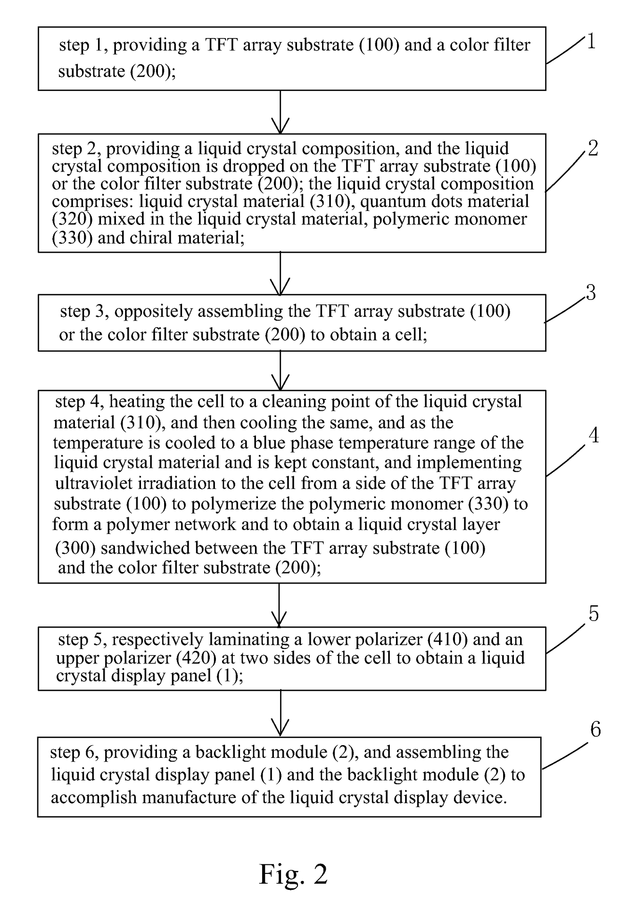 Liquid crystal display device and manufacture method thereof