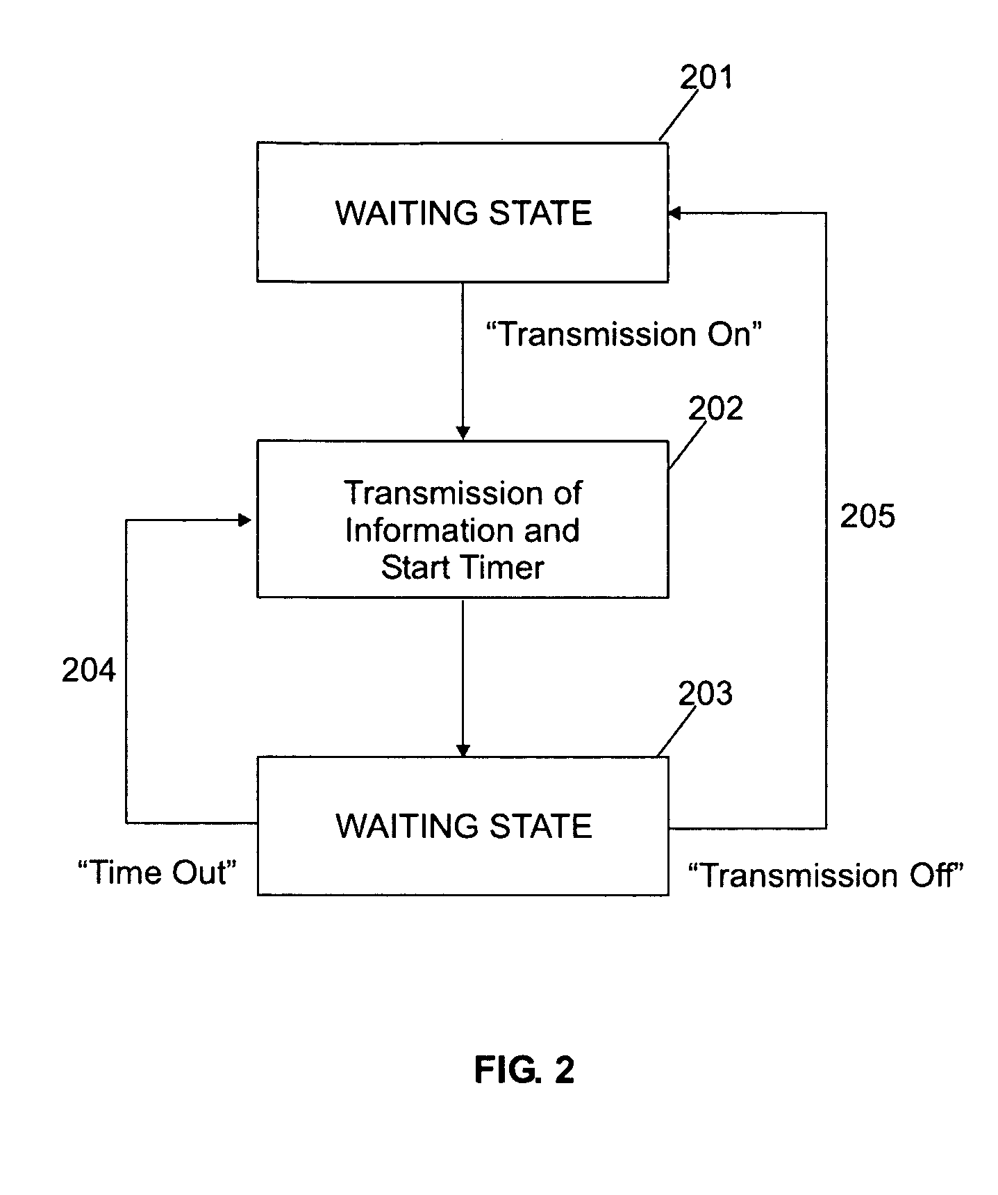 System for transmitting to a wireless service provider physical information related to a moving vehicle during a wireless communication