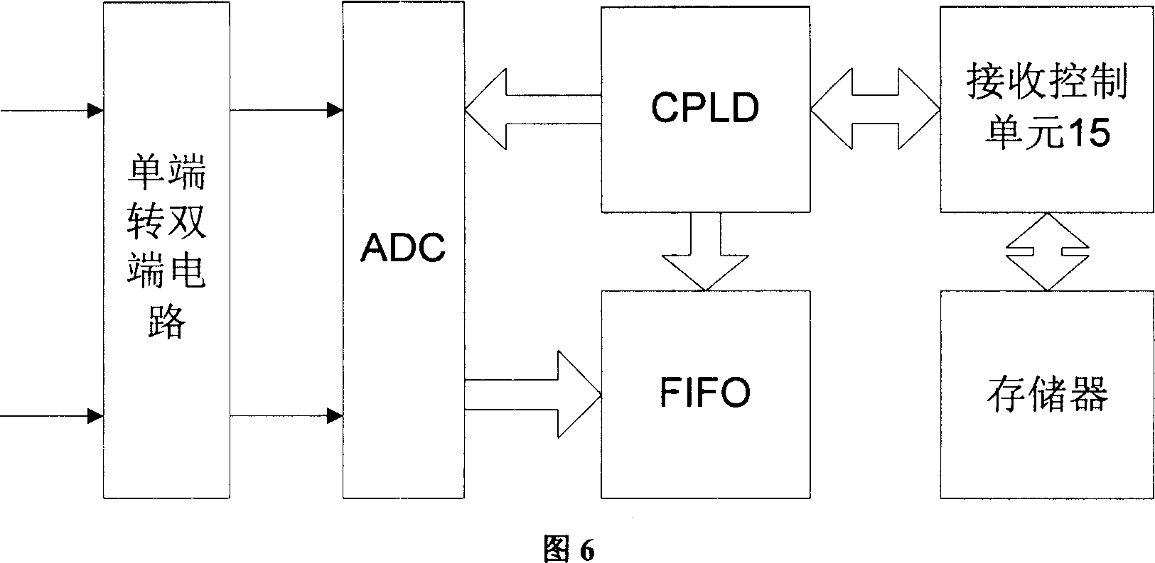 Nuclear magnetic resonance and transient electromagnetic combined instrument and method