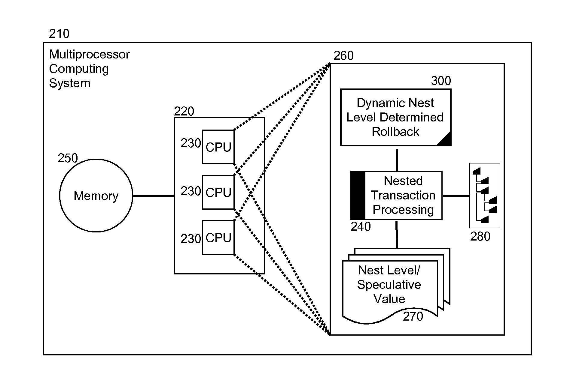 Dynamic nest level determination for nested transactional memory rollback