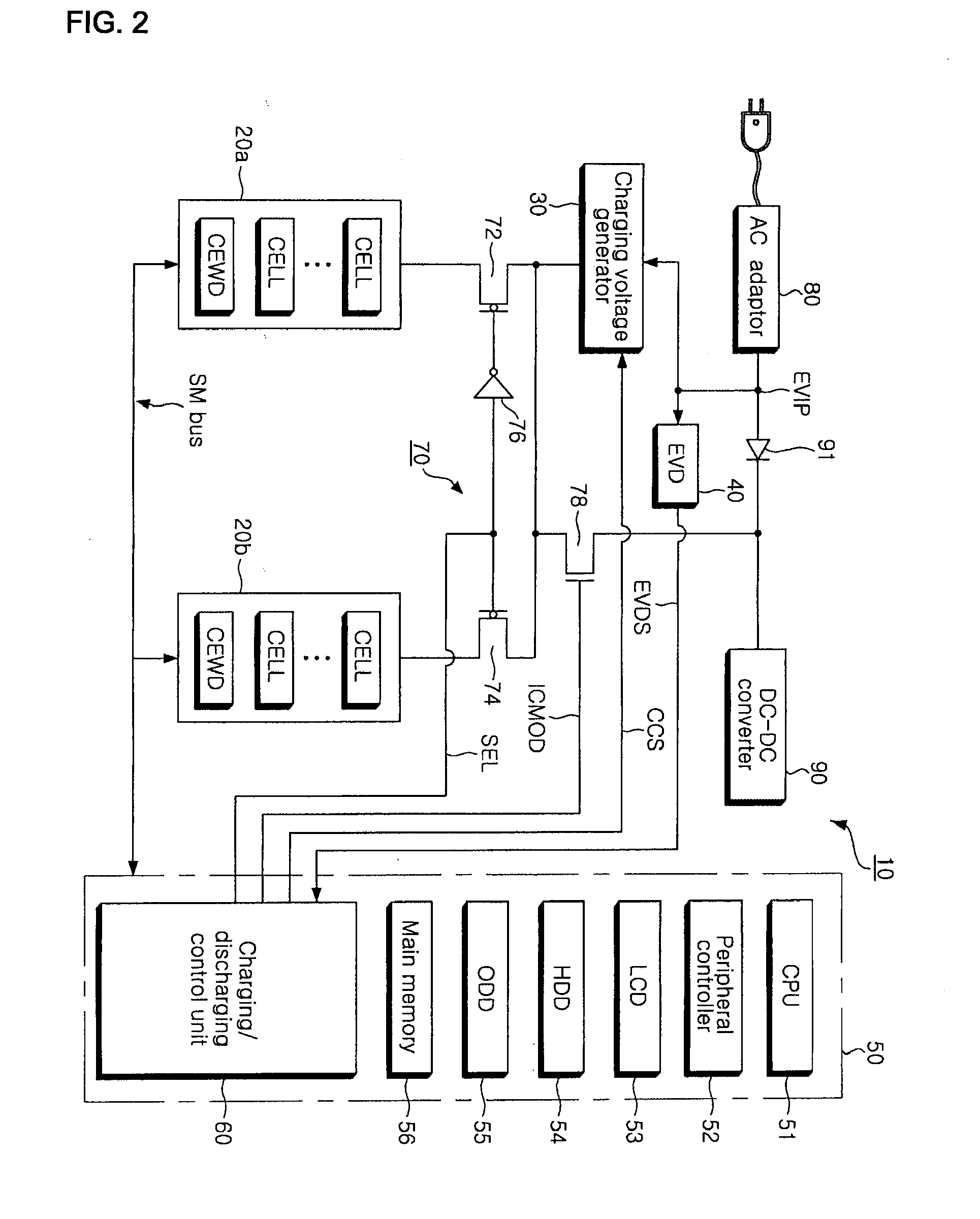 Apparatus and method for managing power of battery packs in a portable device