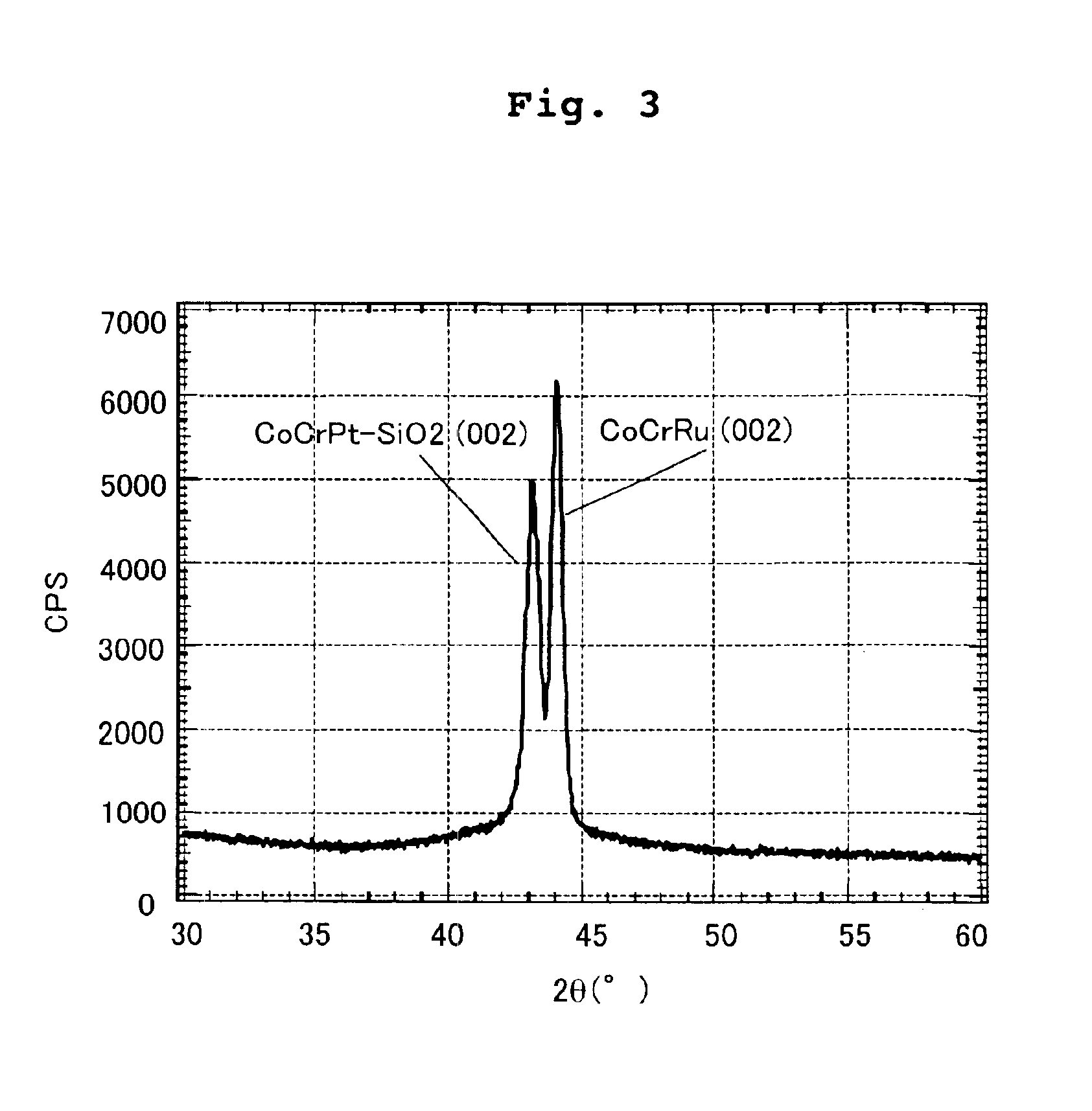 Magnetic recording medium and magnetic recording apparatus