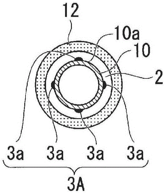 Flow speed measurement method and flow speed measurement system