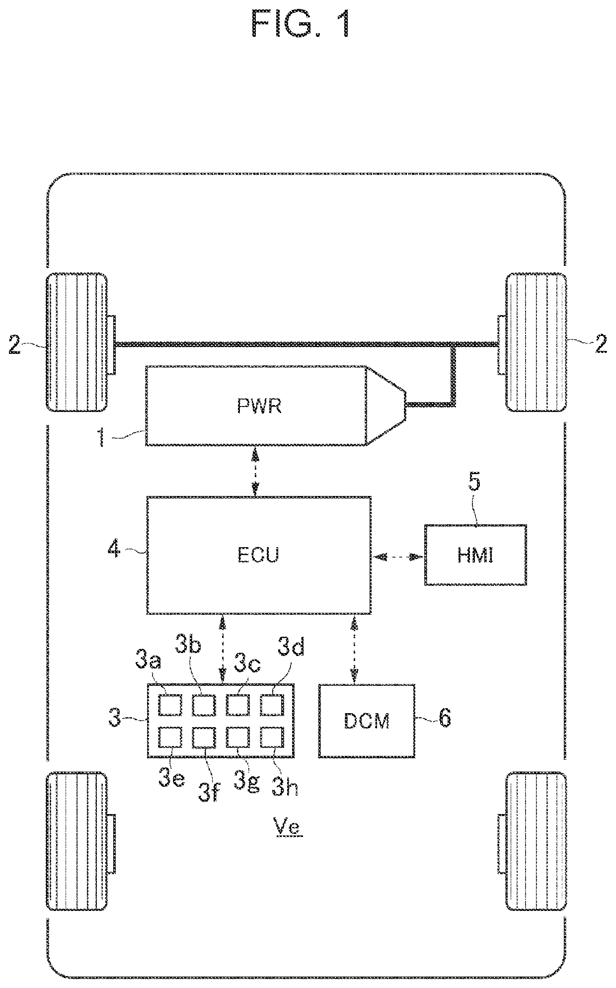 Data collection system for machine learning