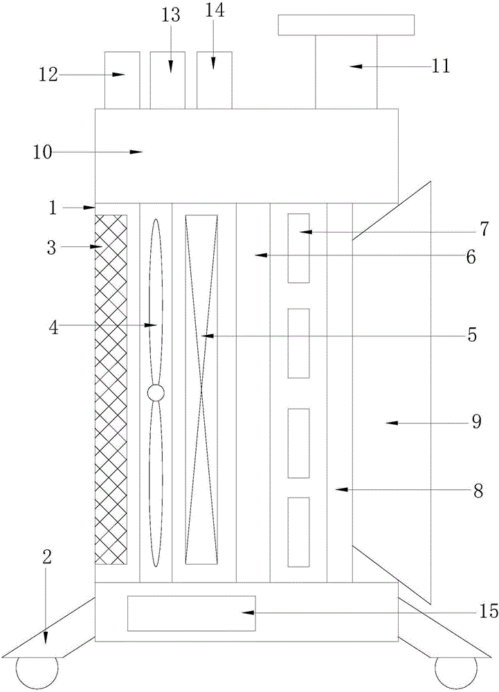 Intelligent household air purification device