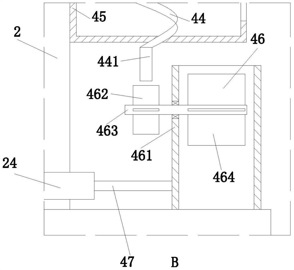 Industrial electric furnace