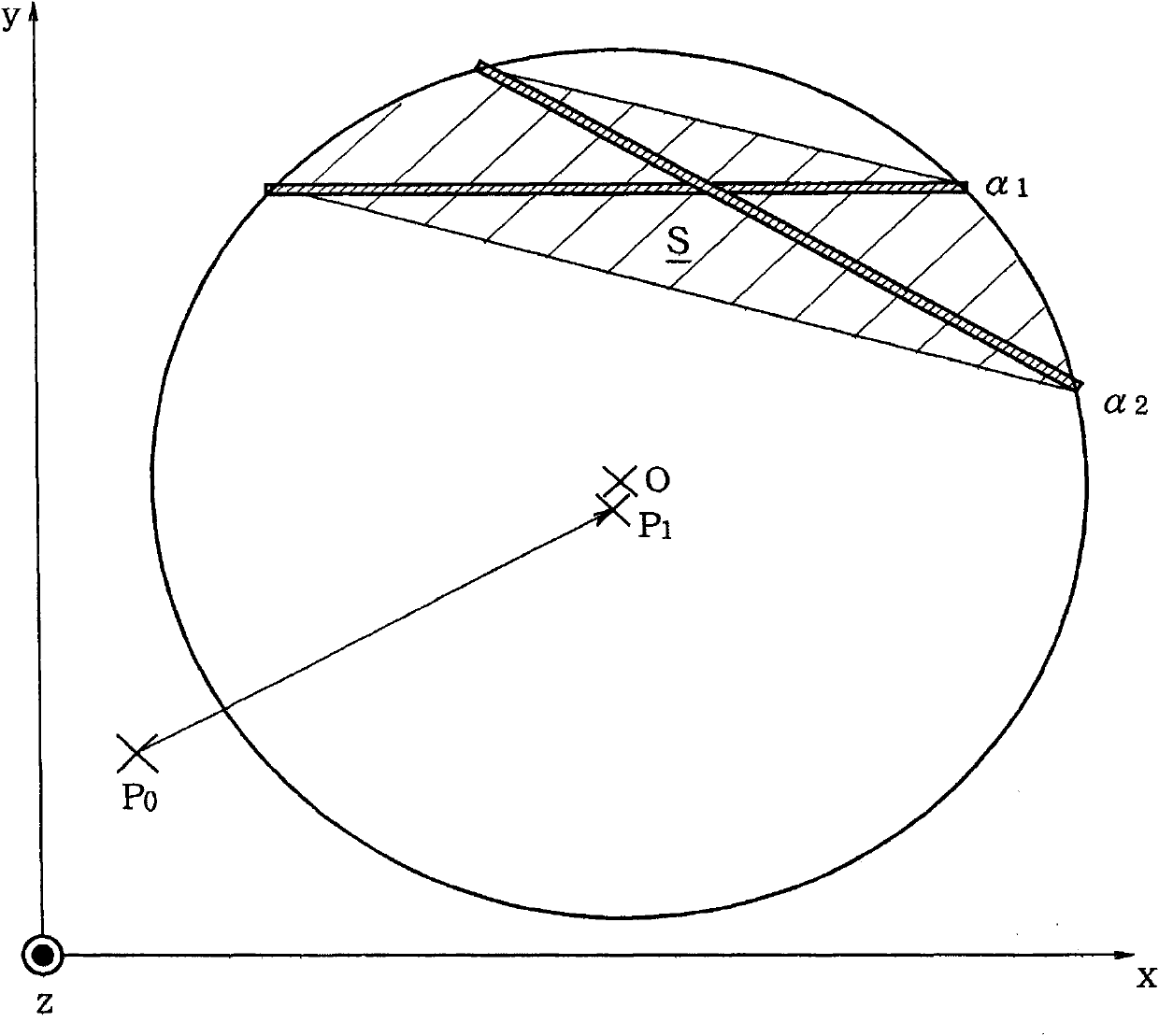 Magnetic data processing device, magnetic data processing method, and magnetic data processing program