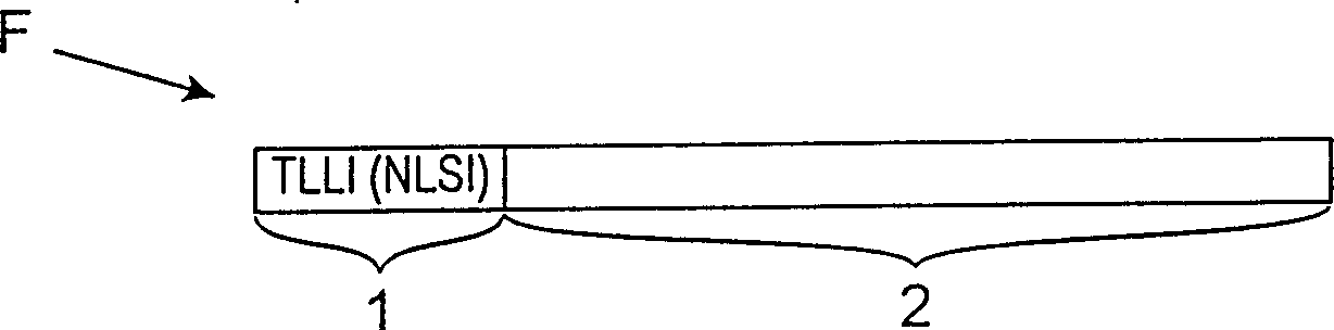 Improving security of pack-mode transmission in mobile communication system