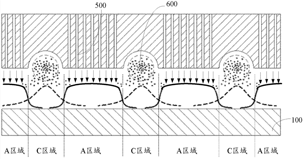 Metallo-organic compound chemical vapor deposition method and device