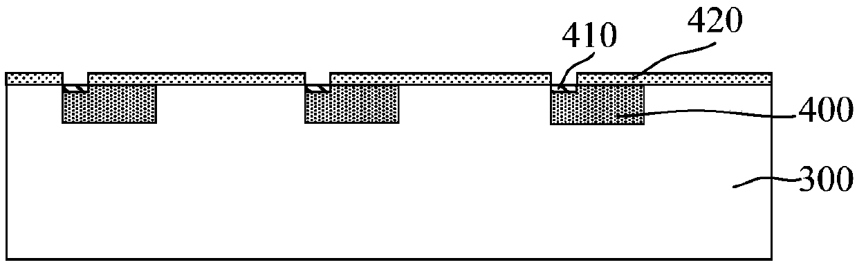 Wafer level packaging method and packaging structure