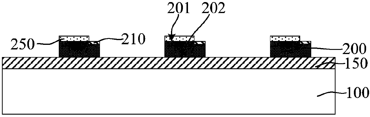 Wafer level packaging method and packaging structure