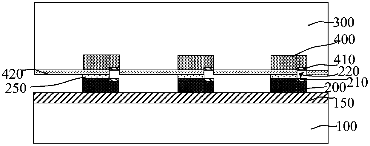 Wafer level packaging method and packaging structure