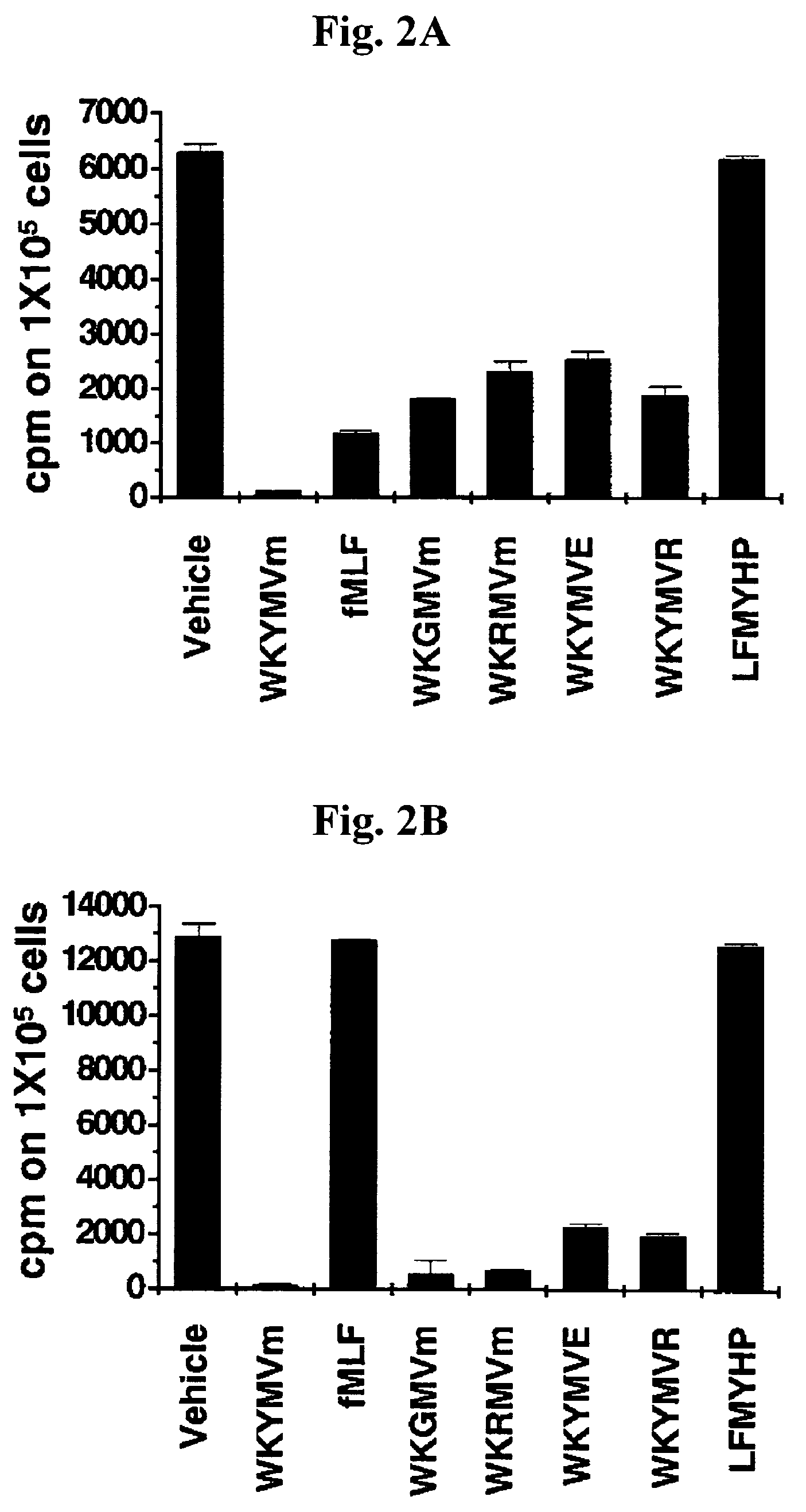 Immune-modulating peptide