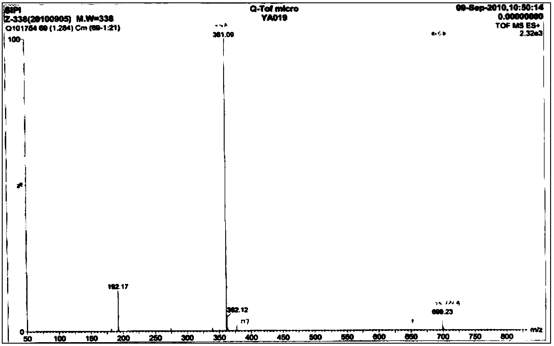 Method for preparing acotiamide hydrochloride