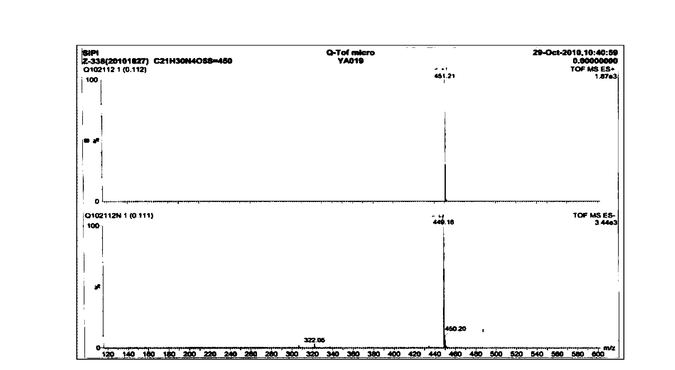 Method for preparing acotiamide hydrochloride