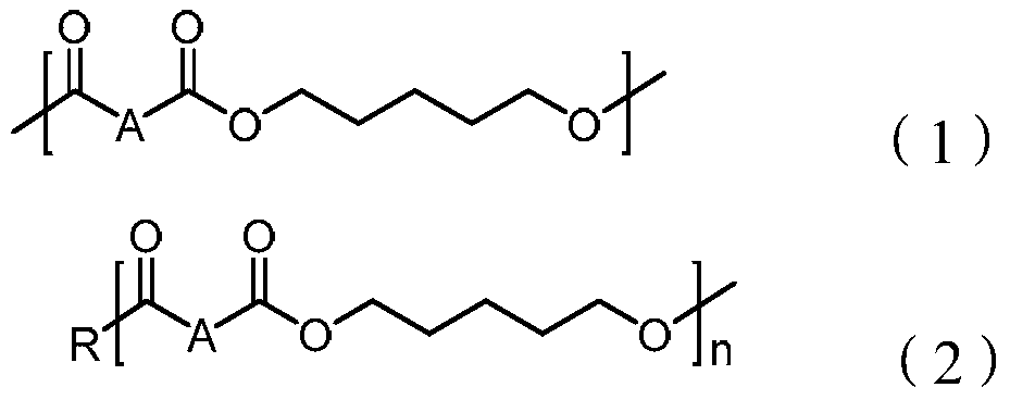 Polyester with high molecular weight and weak crystallinity and its preparation method and application