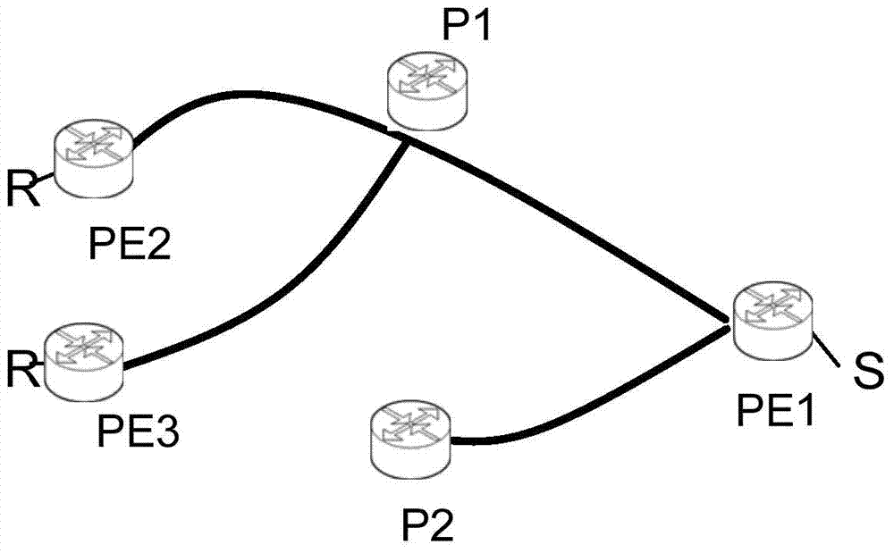 Method and equipment for many-one reducibility scene multicast data transmission