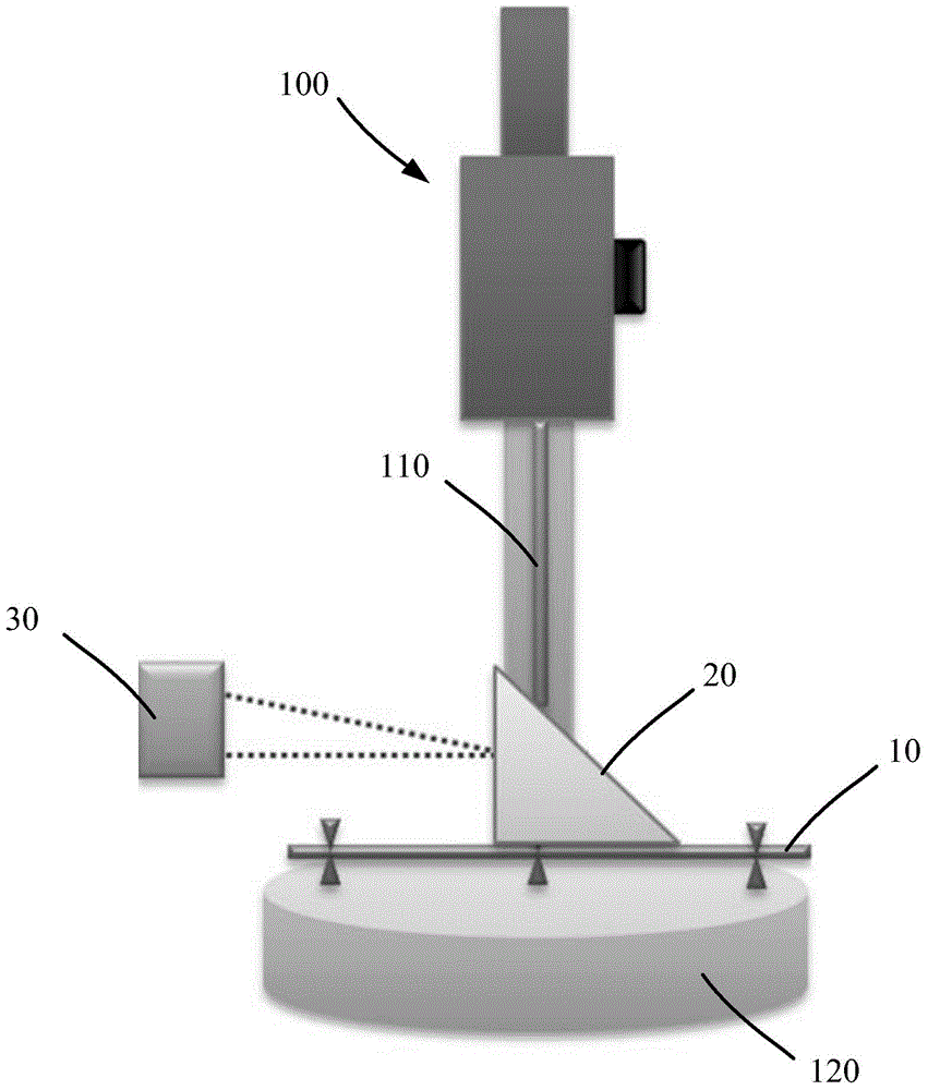 Calibration device and method of bitumen needle forcemeter