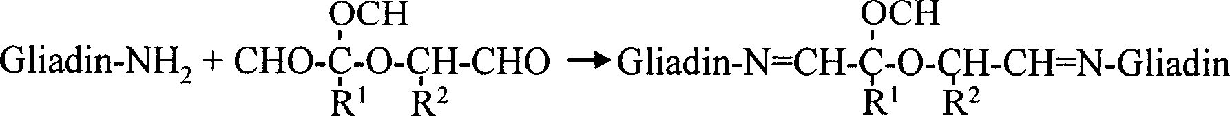 Edible membrane of cross-linking cereal gliadin and its preparation method