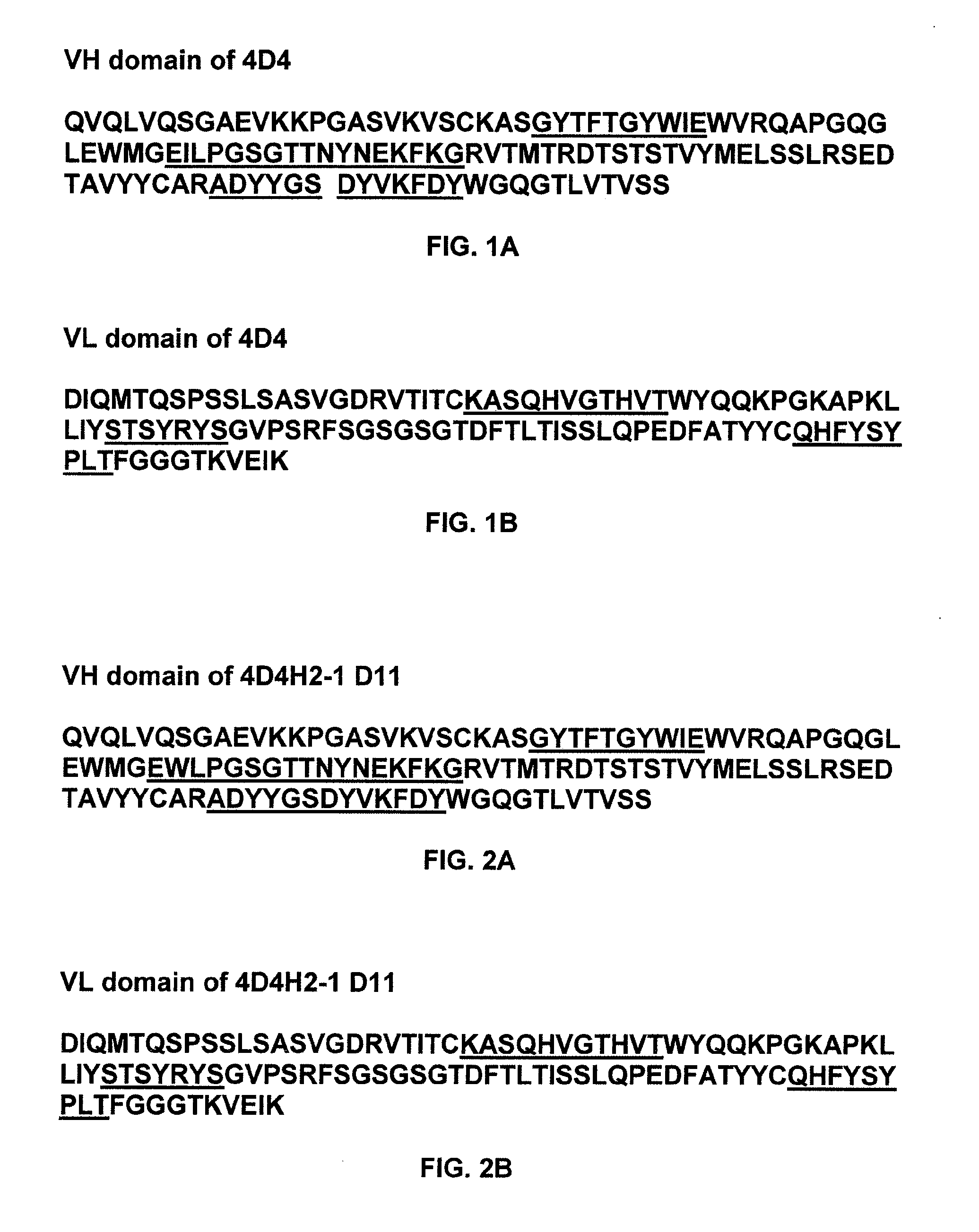 Stabilized antibody formulations and uses thereof