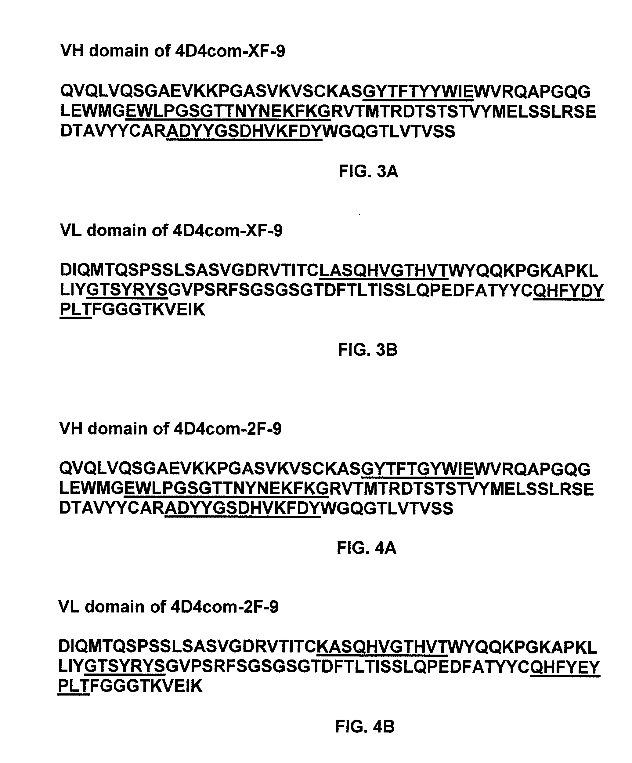 Stabilized antibody formulations and uses thereof