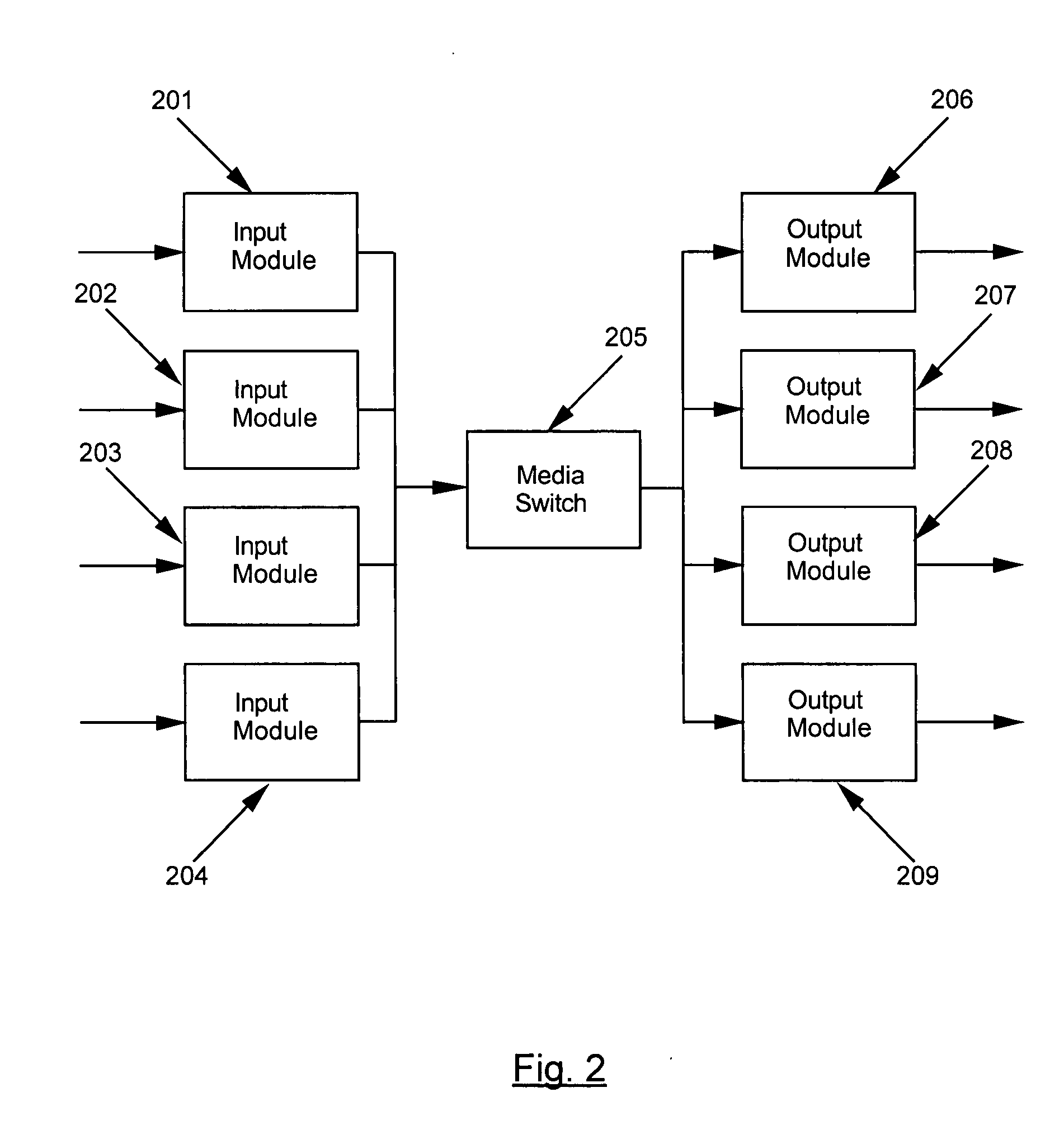 Multimedia time warping system