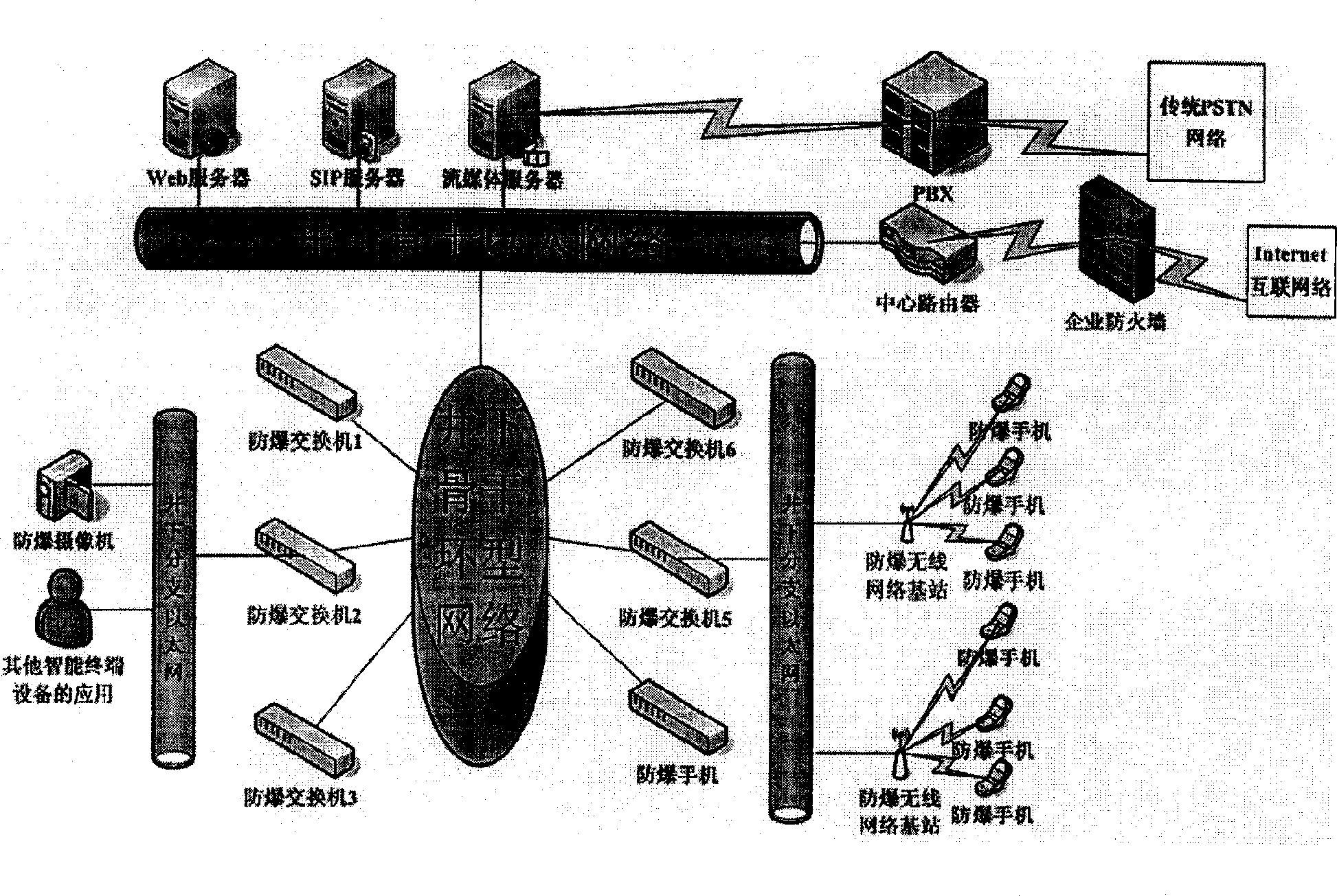 Mine voice communication system based on computer network