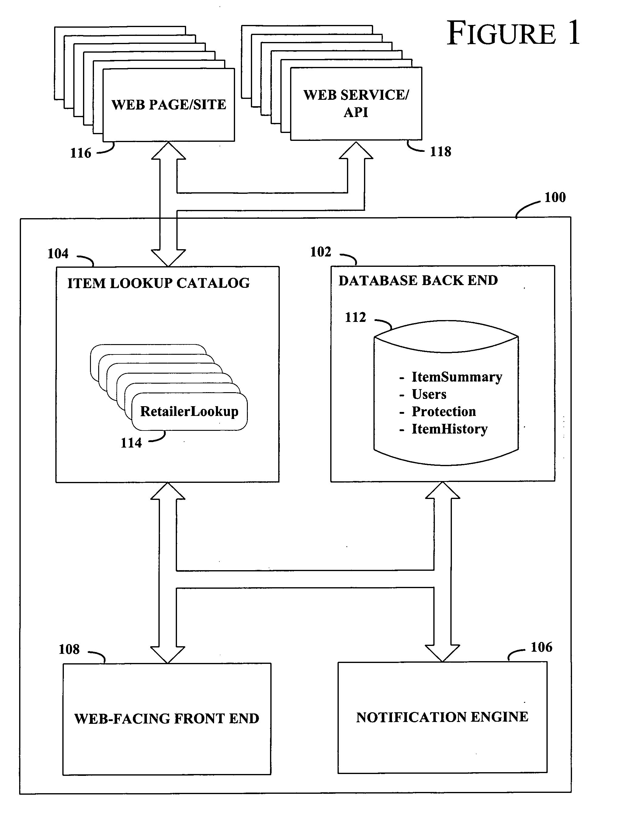 Price protection system and method