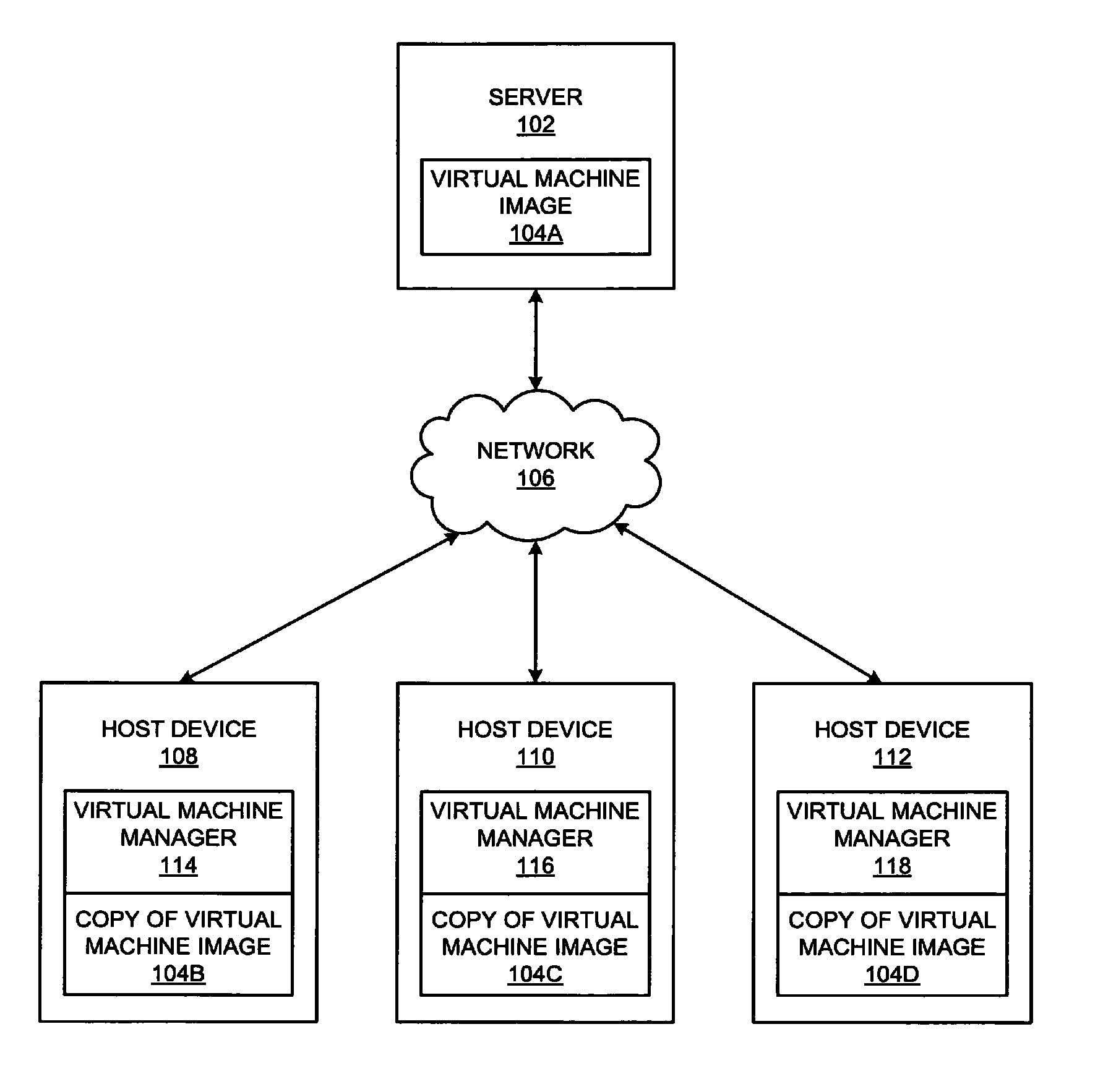 Systems and methods for decentralized computing