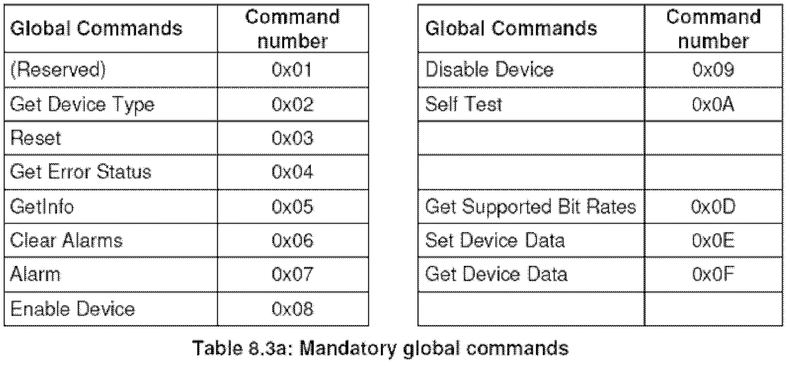 Simulation commissioning test method and device for electrically tuned antenna subsystem