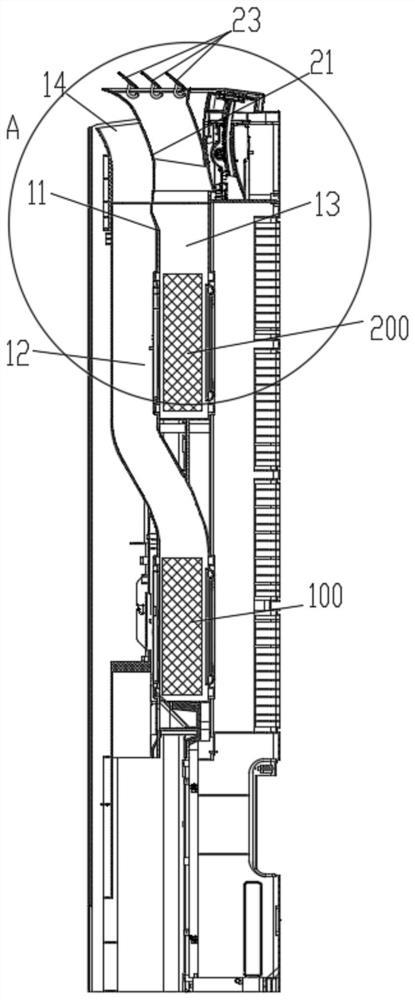 Cabinet air conditioner