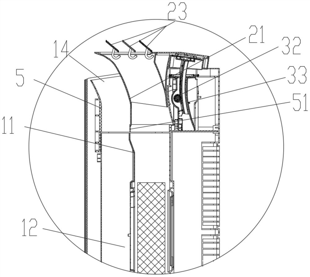 Cabinet air conditioner