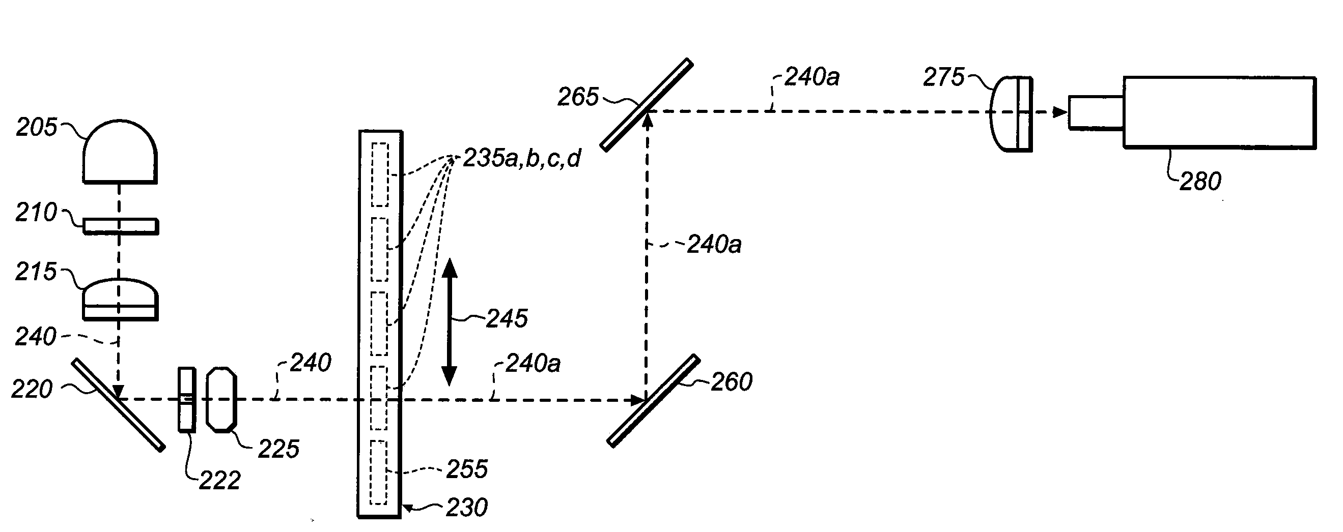 Apparatus and method for multi-modal imaging using nanoparticle multi-modal imaging probes