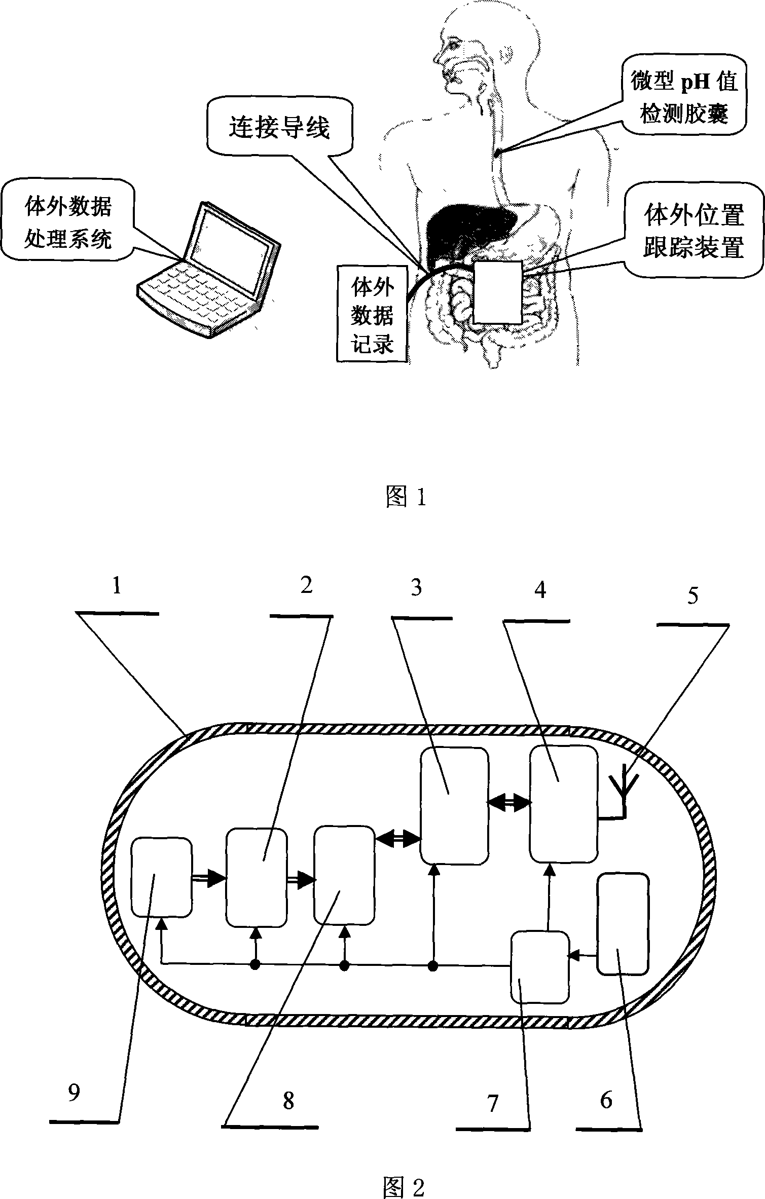 Permanent magnetism positioning type non-invasive 24-hour monitoring system for gastrointestinal tract PH value