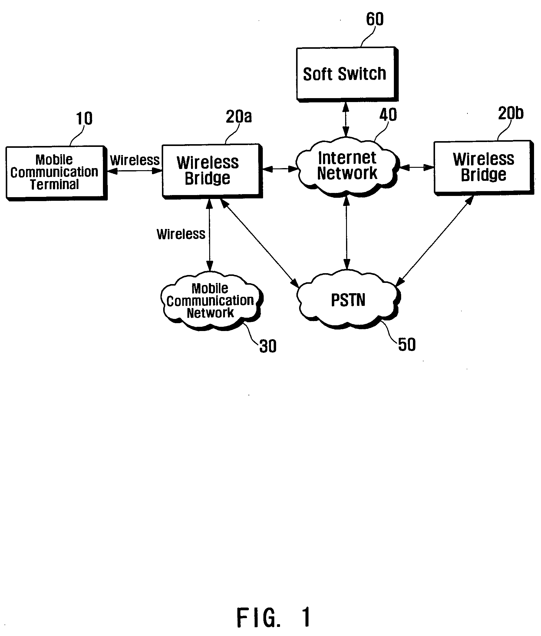 Method for providing service of multimedia mail box to support user mobility