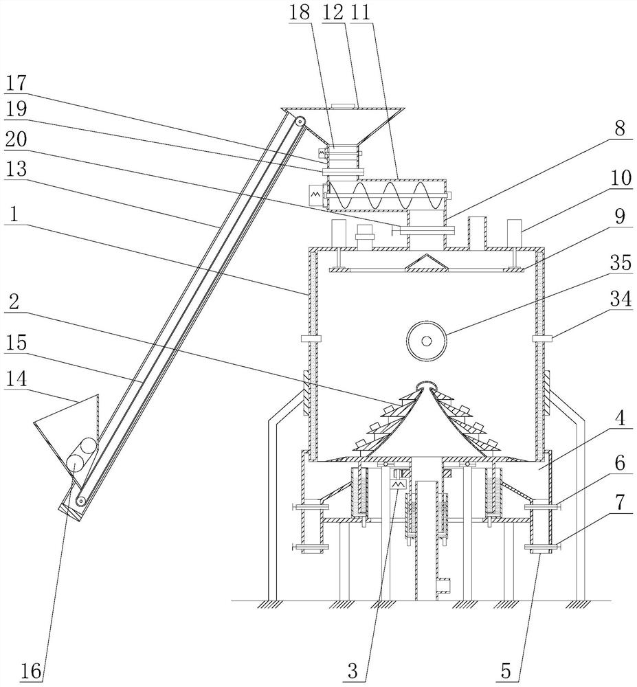 Dry deslagging continuous feeding biomass gasification furnace