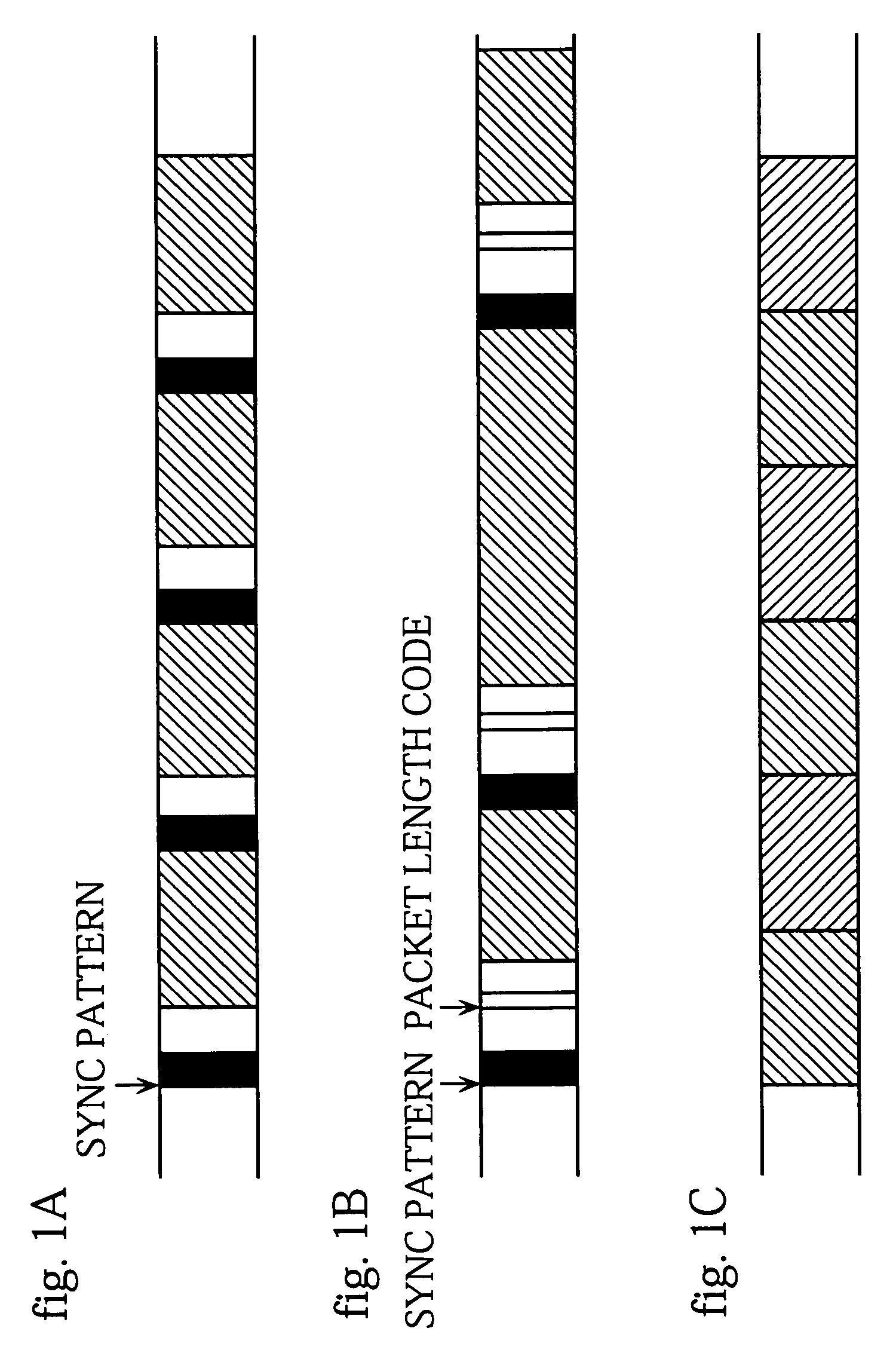 Cryptographic apparatus for performing cryptography on a specified area of content data