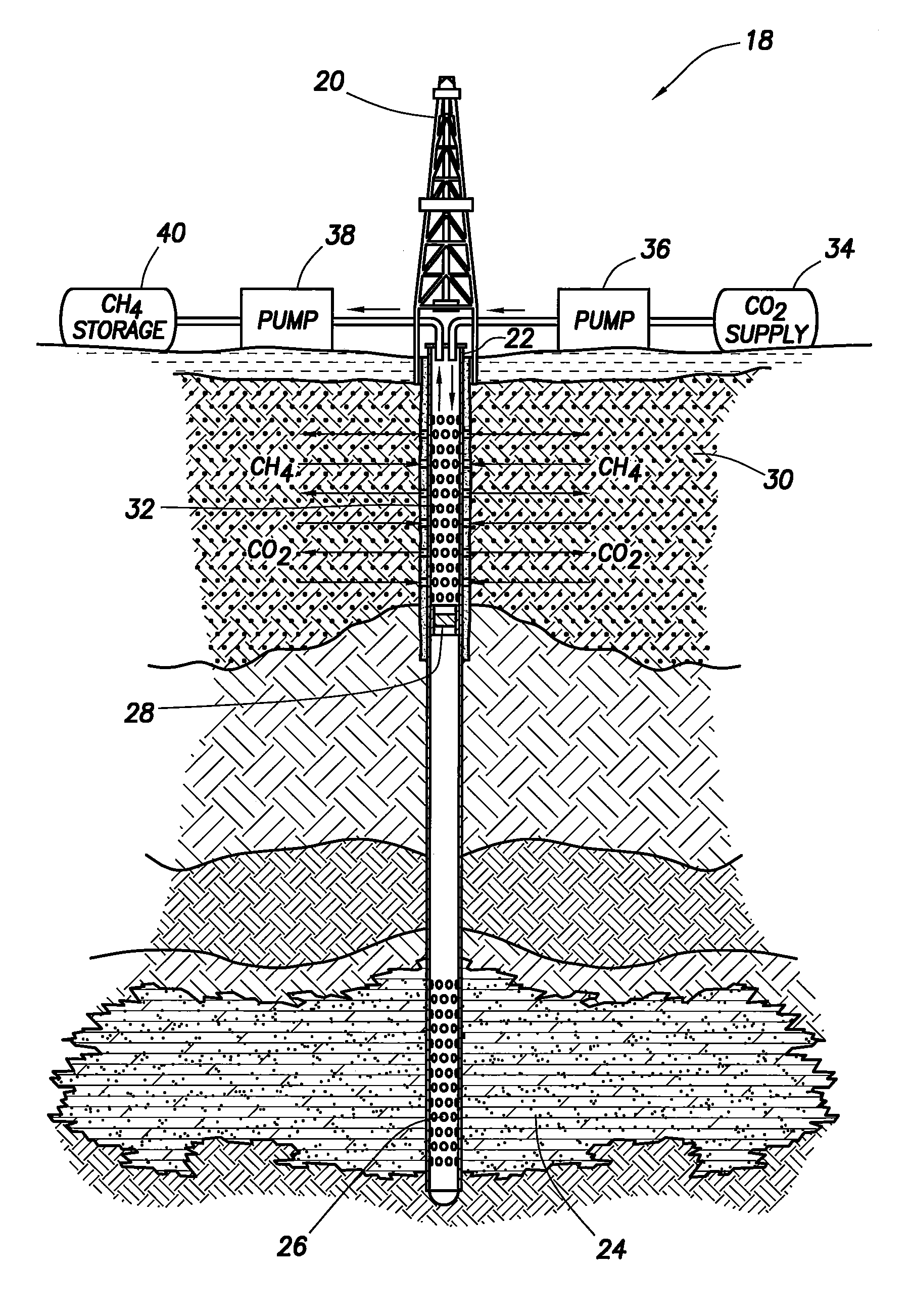 Selective hydrate production with co2 and controlled depressurization